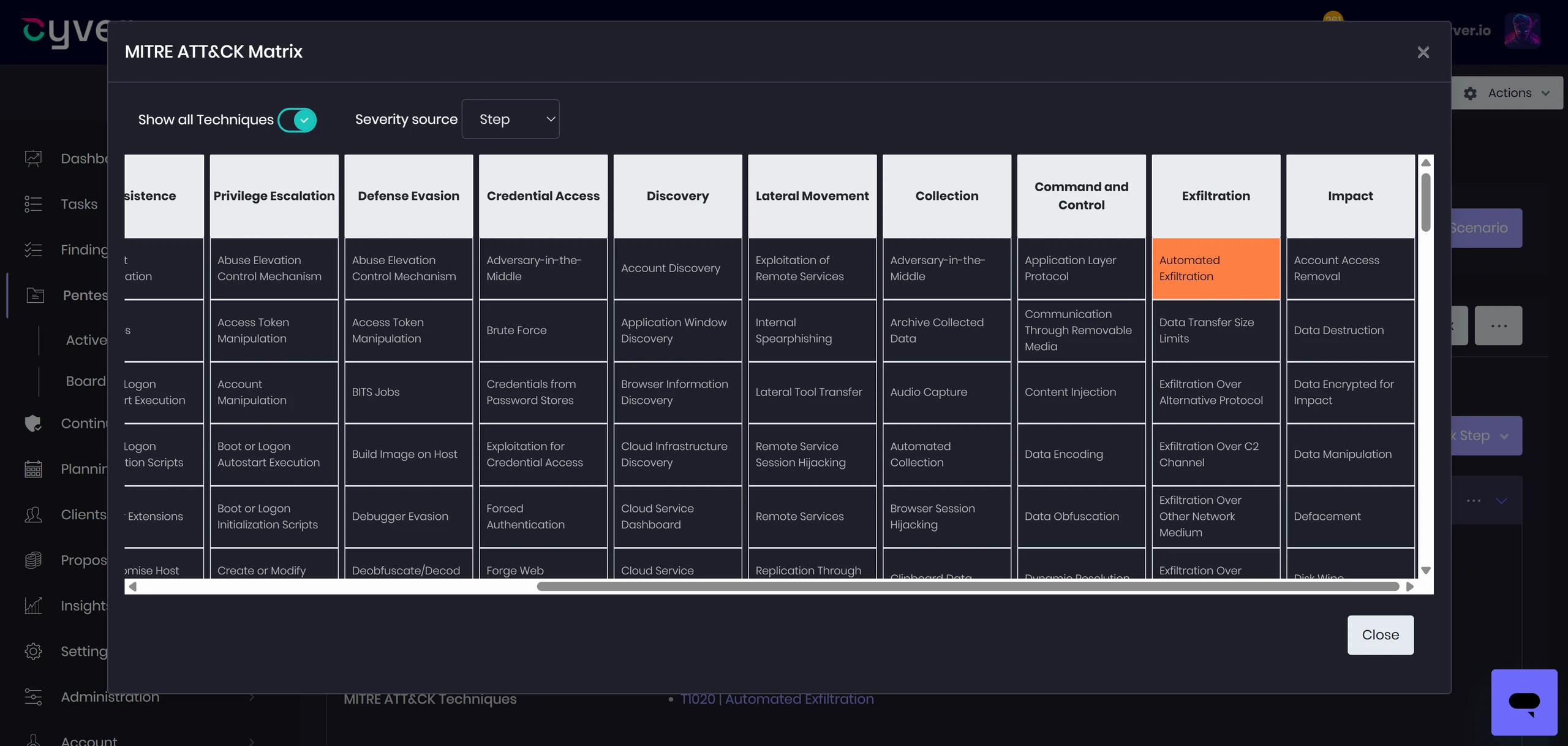 Cyver Core red teaming: MITRE ATT&CK Mapping