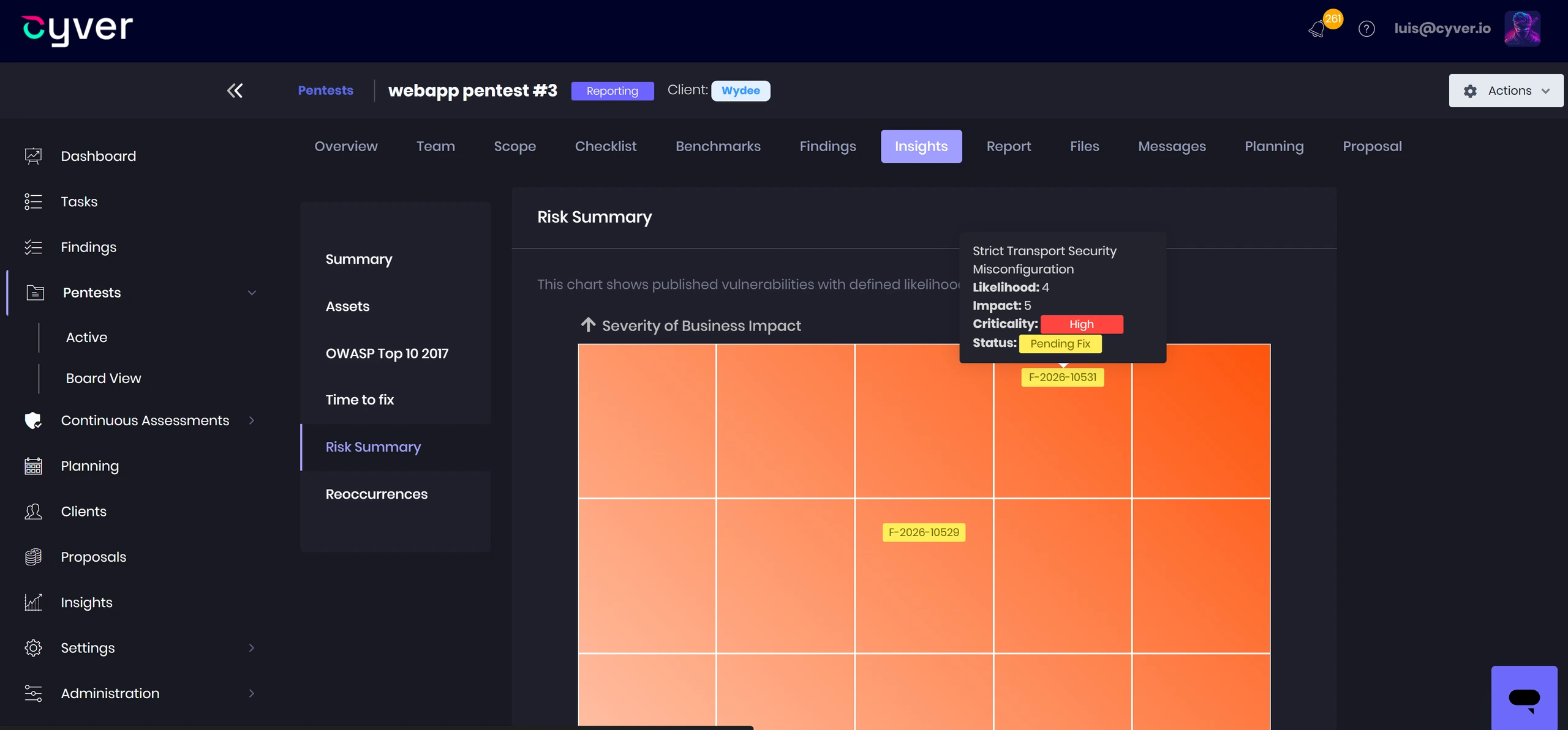 Cyver Core vulnerability management: Risk Prioritization